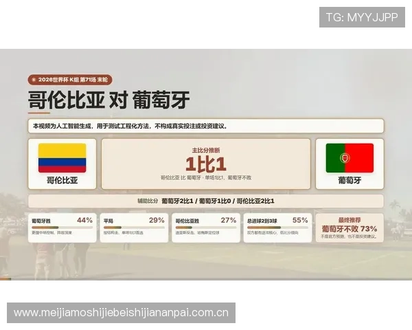 2026年世界杯哥伦比亚对阵葡萄牙比赛直播平台有哪些值得关注的选择
