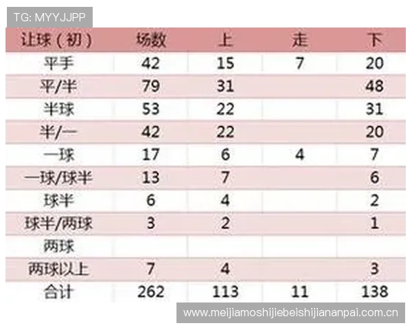 2026年世界杯哥伦比亚对阵葡萄牙比赛对出线形势的全面解读与预测 2026年世界杯哥伦比亚对阵葡萄牙比赛对出线形势的全面解读与预测